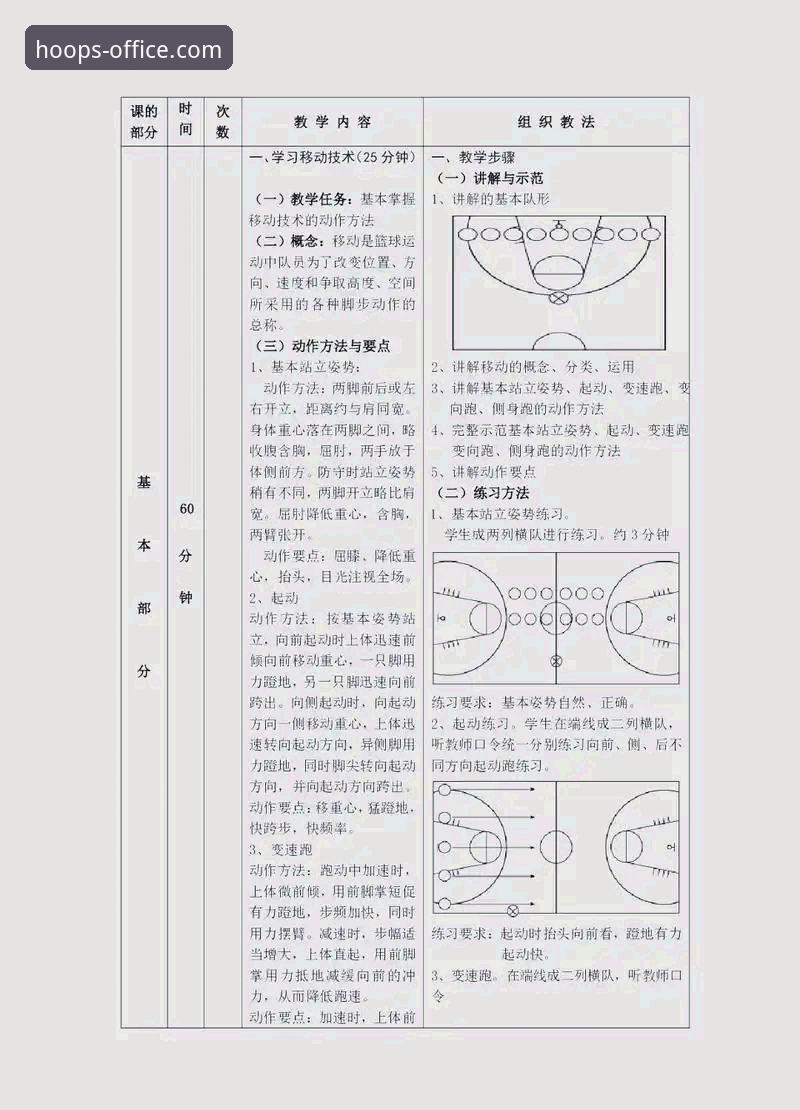 揭秘九幺免费版篮球直播：新手必知的五大真相与操作指南